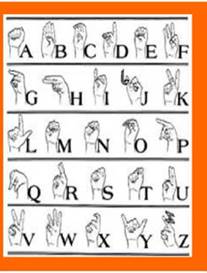 Sign language alphabet