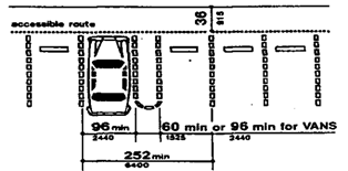 Dimensions of Parking Spaces