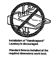 Installation of "Handicapped" Lavatory is discouraged.
Standard fixtures Installed at the required dimensions work best.