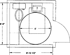 Minimum Accessible Toilet Room using 5' turning radius