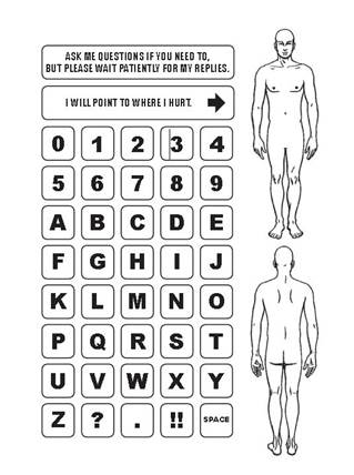 A diagram of the front and back of the human body next to letters, numbers, and symbols for patients to use for communication. At the top, there are instructions that indicate the person will point to where they hurt.