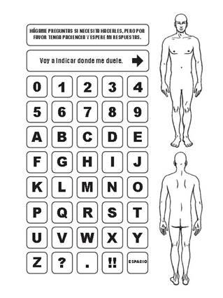 The same diagram of the human body with letters, numbers, and symbols for patient communication with instructions offered in spanish.