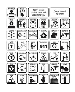 A large grid of icons with words and pictures. People can point to various icons to communicate quickly with one another. Some of the icons include the following concepts: yes, no, danger, where, what, bathroom, help, home, wait, and please contact my family.